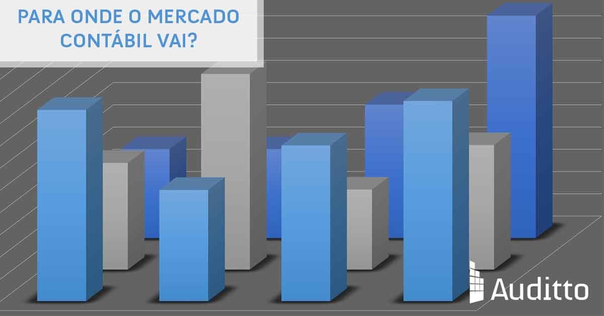 Artigo_blog_auditto_#30_para_onde_o_mercado_contábil_vai